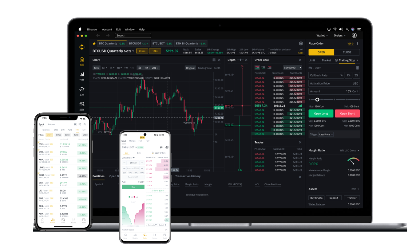 海外Binance